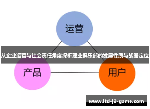 从企业运营与社会责任角度探析建业俱乐部的发展性质与战略定位