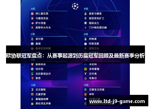 欧协联冠军盘点：从赛事起源到历届冠军回顾及最新赛季分析