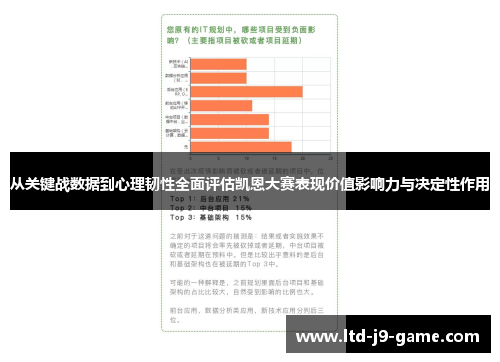 从关键战数据到心理韧性全面评估凯恩大赛表现价值影响力与决定性作用