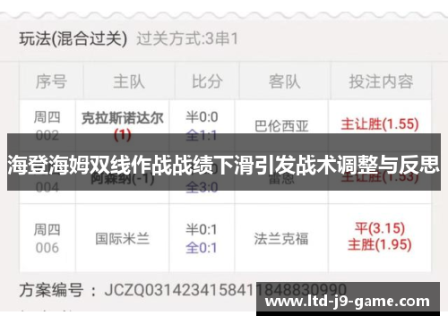 海登海姆双线作战战绩下滑引发战术调整与反思