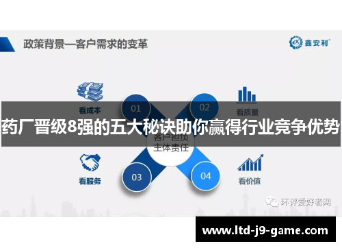 药厂晋级8强的五大秘诀助你赢得行业竞争优势